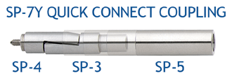 quick coupling